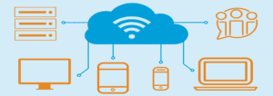 Cloud Computing: Latest Trends, Issues, and Innovations
