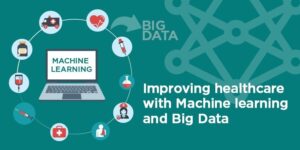 Machine learning and its application in industry