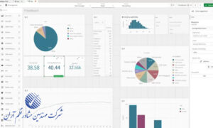 چطور با کلیک ‌سنس داده‌ های پنهان را کشف کنیم