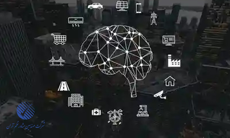 استفاده از یادگیری ماشین در تجارت