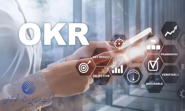 نحوه پیاده سازی OKR