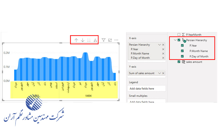 روش های ایجاد تقویم شمسی در Power BI