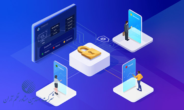 نحوه عملکرد Row Level Security