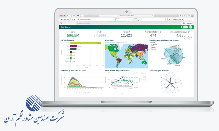 مدل سازی و تحلیل احساسات کارکنان در داشبوردهای هوشمند Qlik Sense