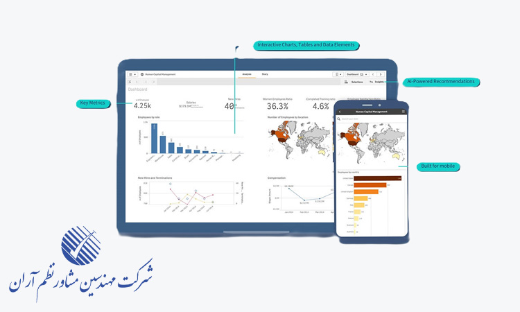 نقش کلیک سنس در دیجیتالی سازی فرآیند تحلیل بازخورد کارکنان
